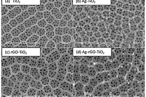 Ag-rGO-TiO<sub>2</sub>納米環/納米管復合材料的制備方法