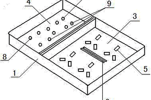 非金屬復合材料電表箱