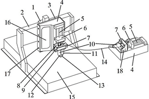 用于制備柔性復合材料的3D墨水打印機
