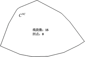 面向復合材料鋪層單元數控下料工序的展開輪廓線修正方法