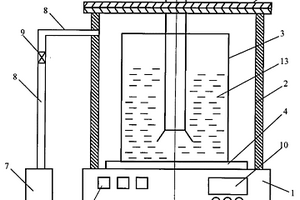 煤礦用堵漏復合材料聚氨酯彈性體的制備方法