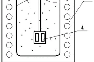 原位TiB<sub>2</sub>顆粒增強AlCu基復合材料的制備方法