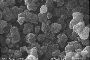 摻雜二氧化錳的硫碳正極復合材料及其制備方法和電池