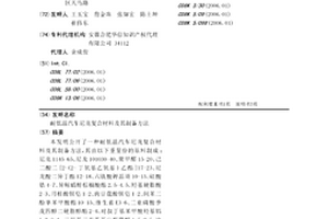 耐低溫汽車尼龍復合材料及其制備方法