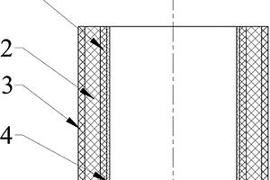 碳/碳復合材料保溫筒