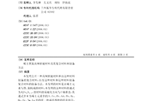 稀土鐵氮高頻軟磁材料及其復合材料和制備方法