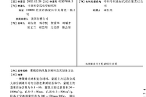 聚烯烴納米復合材料及其制備方法