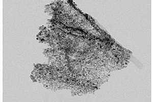 立方晶Co<sub>3</sub>O<sub>4</sub>掺杂石墨烯多孔碳复合材料的制备及应用