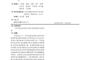 人造牙齒用復合材料及其制備方法和用途