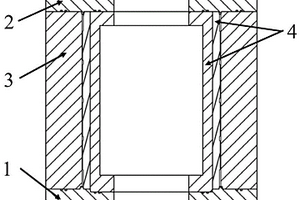 復合材料筒體結構的RTM成型模具