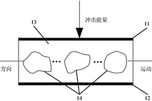復合材料滑出體耗能組合板