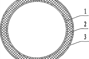 復合材料無磁滾筒及其制作方法