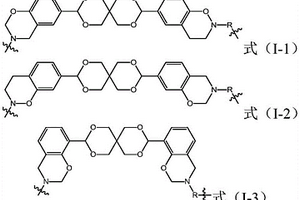 主鏈型苯并噁嗪樹脂及其制備方法、包含其的雙鄰苯二甲腈基復合材料與復合固化樹脂