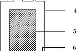 熱等靜壓浸漬系統、方法和碳/金屬復合材料