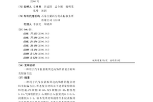 用于汽車儀表板周邊內飾件的復合材料及制備方法