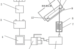 基于碳復合材料中空纖維膜的太陽能淡化水系統及其方法