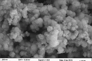具有光熱協同作用納米TiO<Sub>2</Sub>@MnO<Sub>2</Sub>復合材料及其制備方法和應用