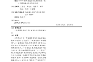 金屬參雜有序介孔炭復合材料的制備方法