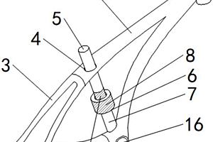 碳纖維復合材料制成的自行車架
