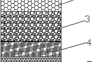 用于制作手術衣的復合材料