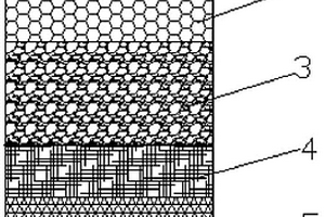 制作手術衣的復合材料