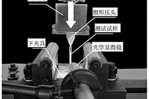 1D和2D連續纖維增強陶瓷基復合材料的層間斷裂韌性測試方法