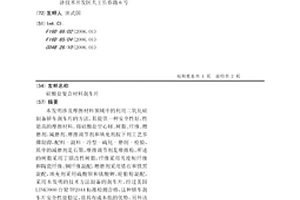 硅酸鹽復合材料剎車片