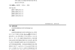 高能量保健板復合材料及其制備方法