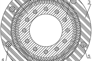 附有加熱功能的智能復合材料連續管