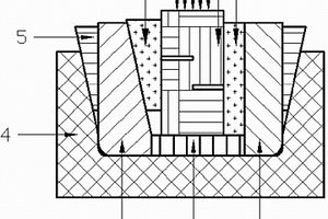 用于測試陶瓷基復合材料剪切強度的分體式夾具