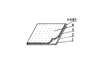 遠紅外保健復合材料