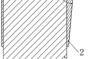 閉角零件的成型模具及其制造與使用方法