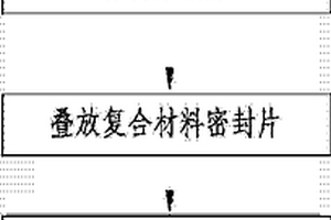武器系統發射筒易碎后蓋的制造方法