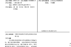 生物可吸收骨折內固定材料及其制備方法