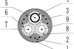 能夠實現多種介質并輸的煤炭地下氣化系統及氣化方法