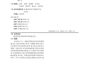耐鹽性復合保水材料的制備方法