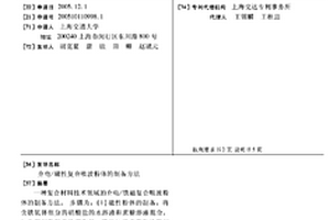 介電/磁性復合吸波粉體的制備方法