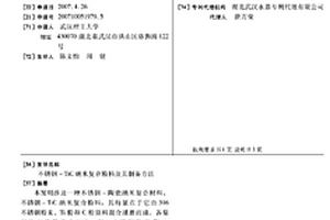 不锈钢-TIC纳米复合粉料及其制备方法