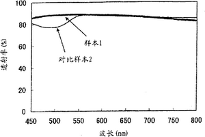 发光元件,发光器件,和电子设备
