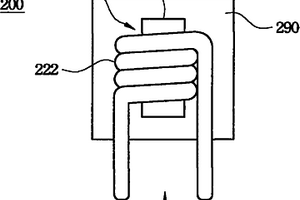 电感封装构造及其制造方法与制造设备