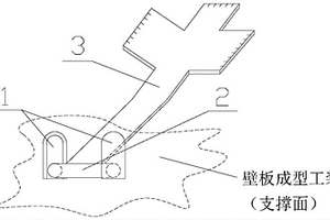 泡沫夾層復合材料壁板成型用定位器