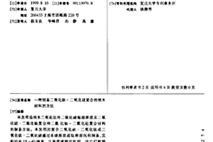 制備二氧化鈦-二氧化硅復合的納米材料的方法
