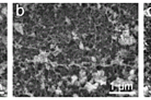 高倍率介孔RuO<Sub>2</Sub>/C復合電極材料制備方法