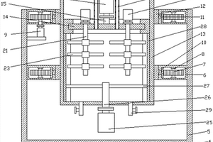 復合材料生產用原料混合設備