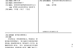 輕體復合材料配方