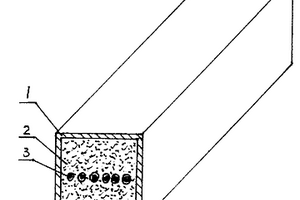 鎧甲式復合材料