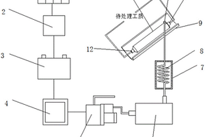 基于碳復合材料中空纖維膜的太陽能淡化水系統
