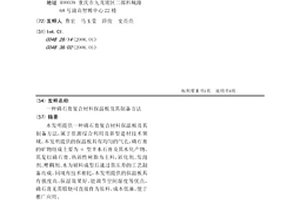磷石膏復合材料保溫板及其制備方法