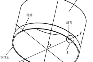 復合材料艙段被裝配型面變形補償調整方法