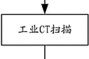 復合材料像質計及工業CT檢測質量判定方法